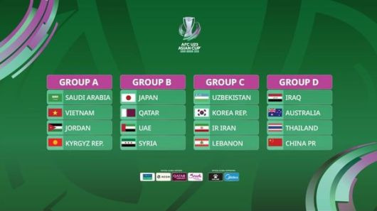 아시안컵 U23 완벽 정리｜일정&middot;한국 대표팀&middot;올림픽 영향 총분석