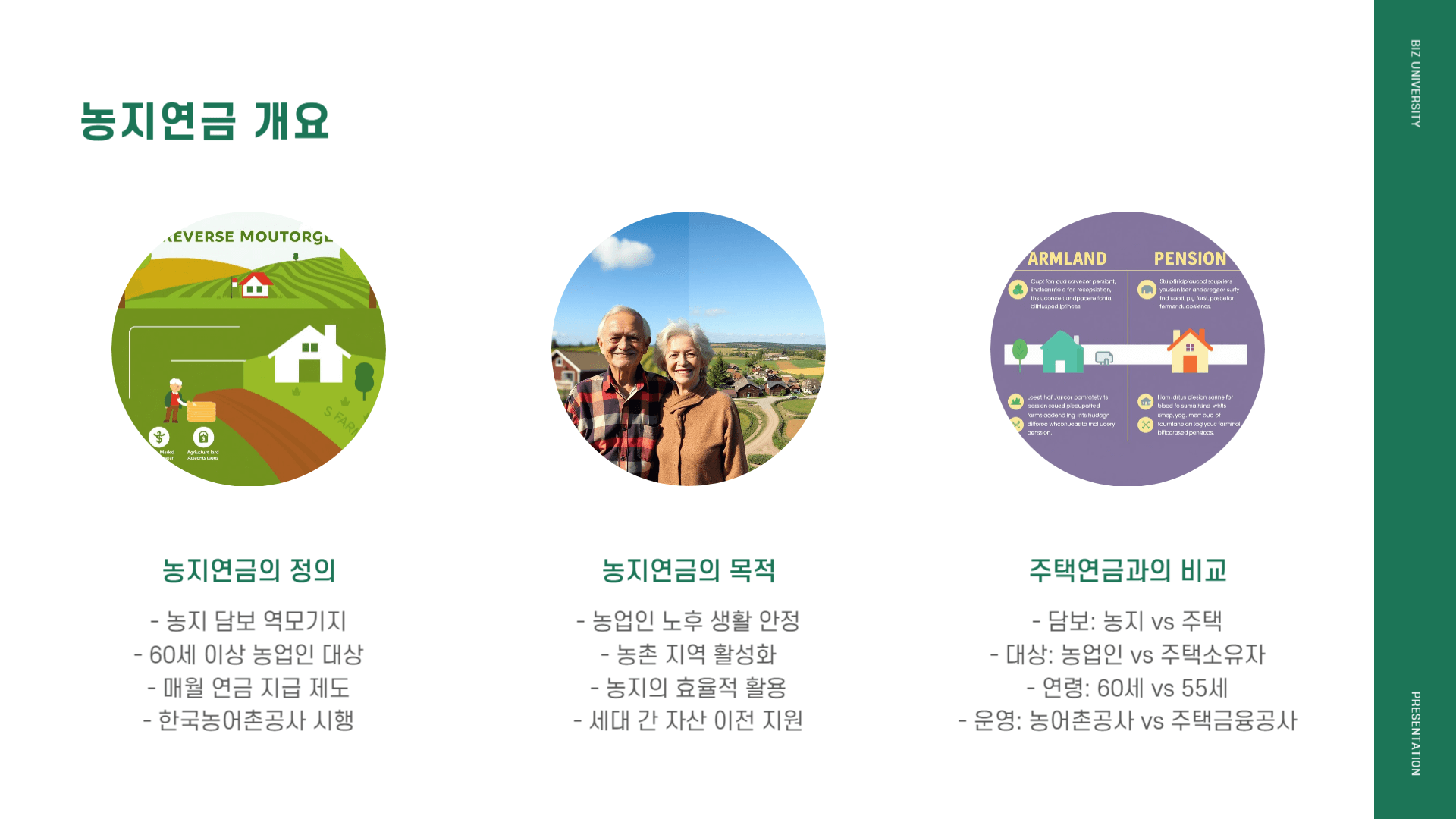 농지연금