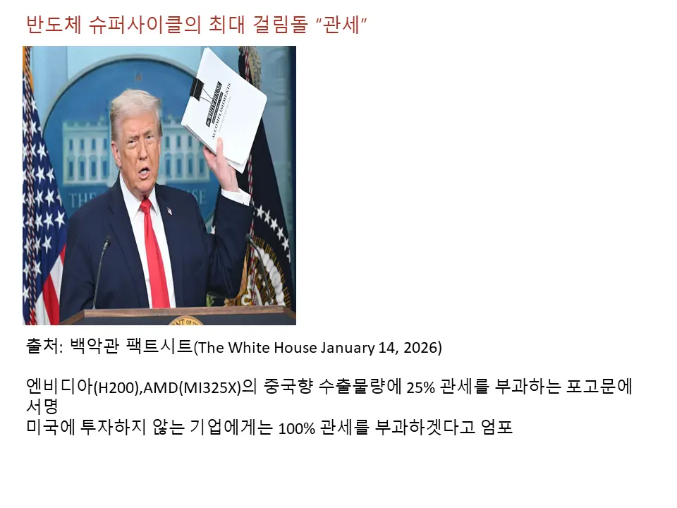 반도체 슈퍼사이클의 최대 걸림돌은 "관세"