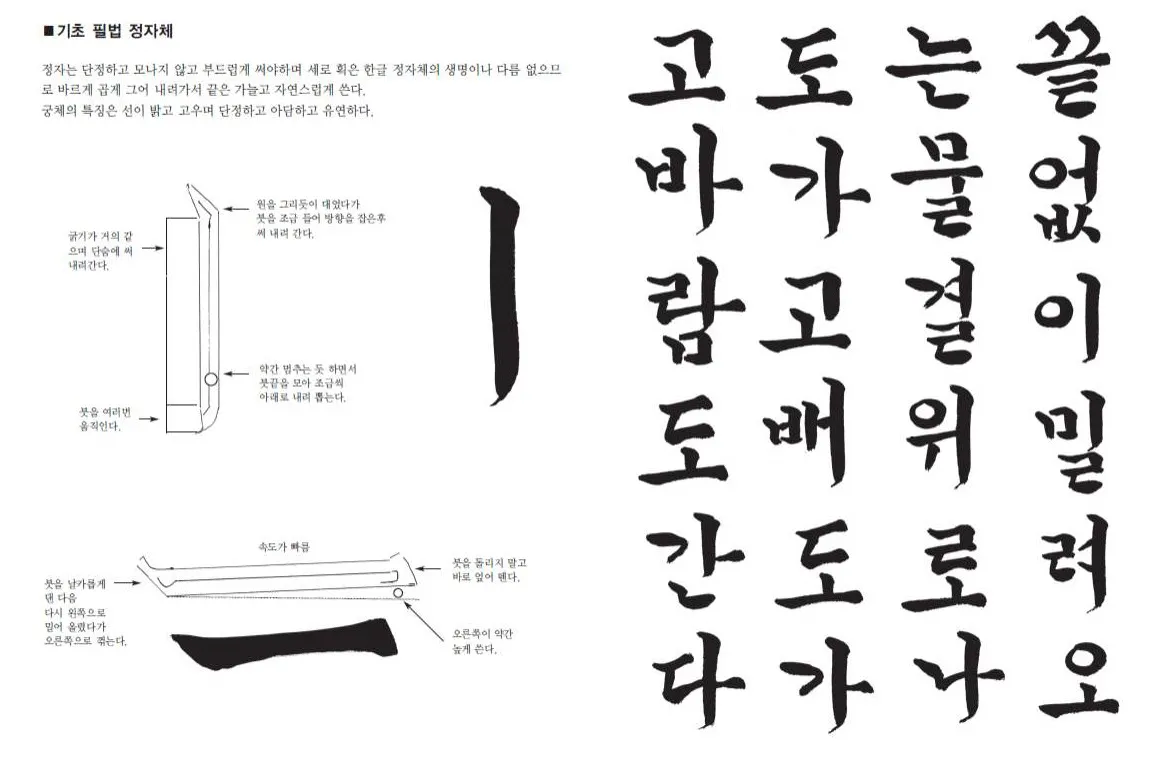 한글서예 배우기 쉬운 방법과 전통 예술의 매력 소개_9