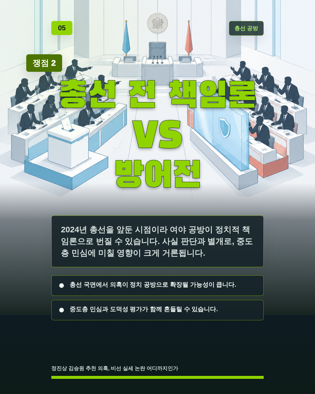 총선 전 책임론 VS 방어전