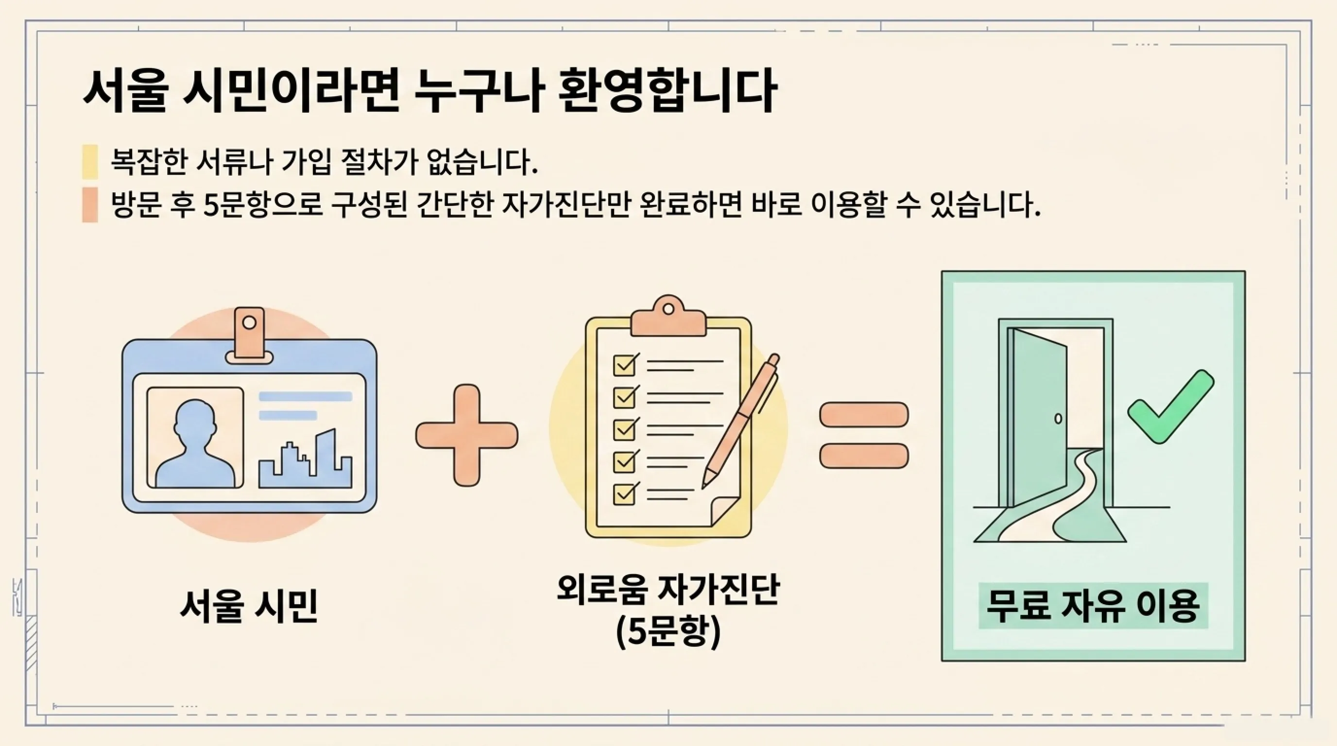 서울마음편의점 대상 위치 이용 방법 총정리