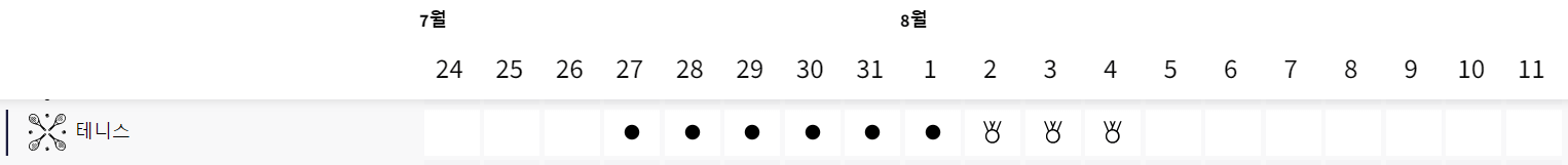 2024 파리올림픽 테니스 일정 참가선수 대진표 중계방송