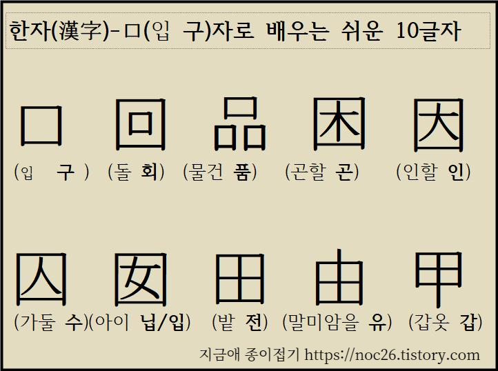 한자의 口(입 구) 글자로 써 보며 쉽게 기억할 수 있는 10글자를 적어봅니다.