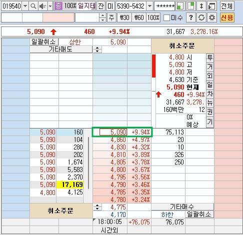 시간외 상한가 종목 일지테크 호가주문창 사진