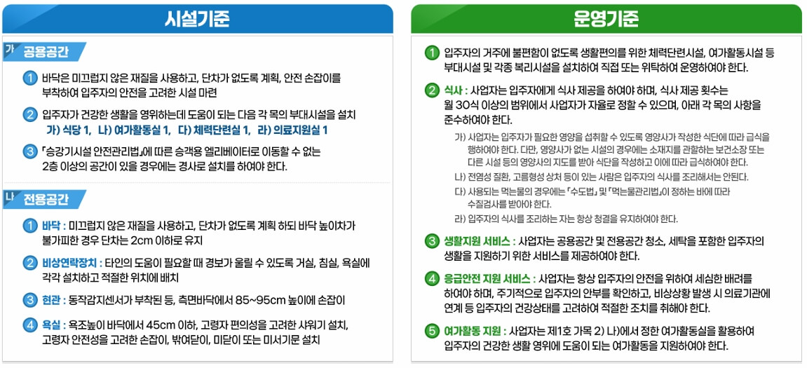구리갈매역세권 시범지구