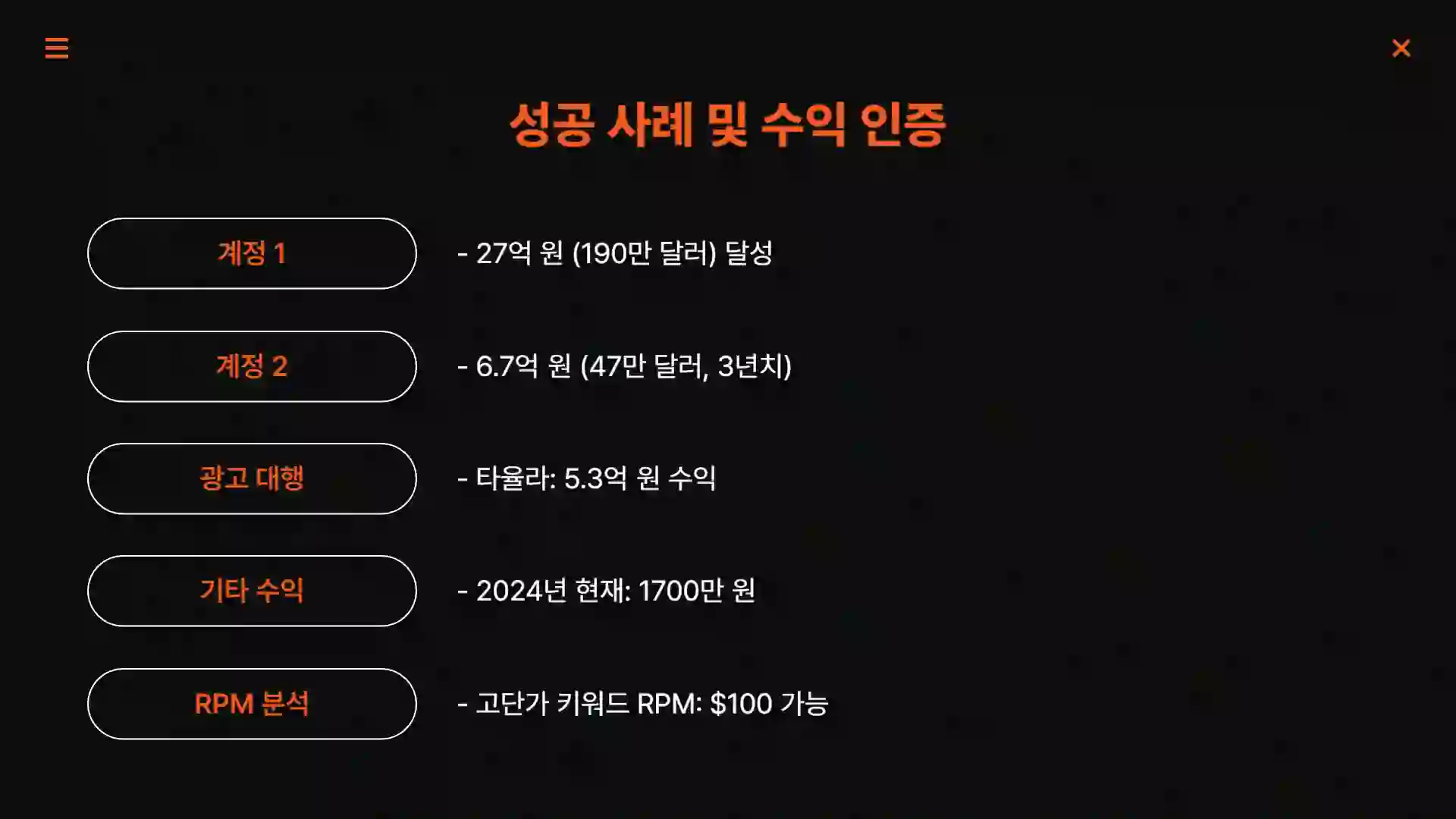 AI 로 글쓰기가 수익이 될까