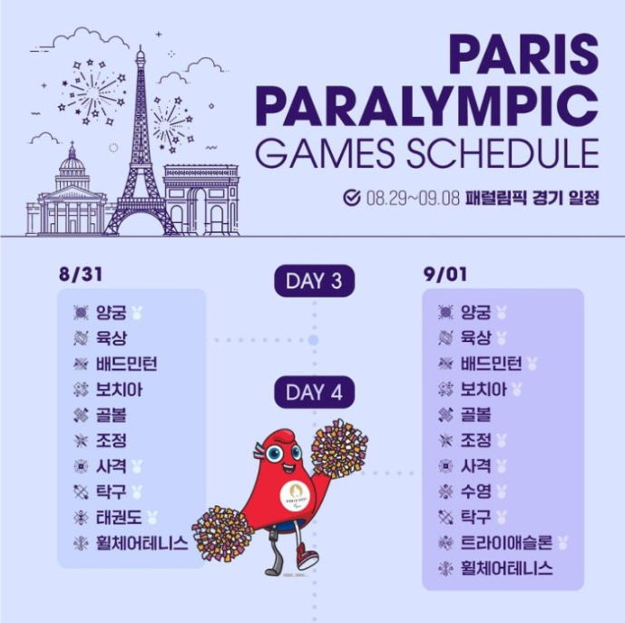 파리 패럴림픽 중계
