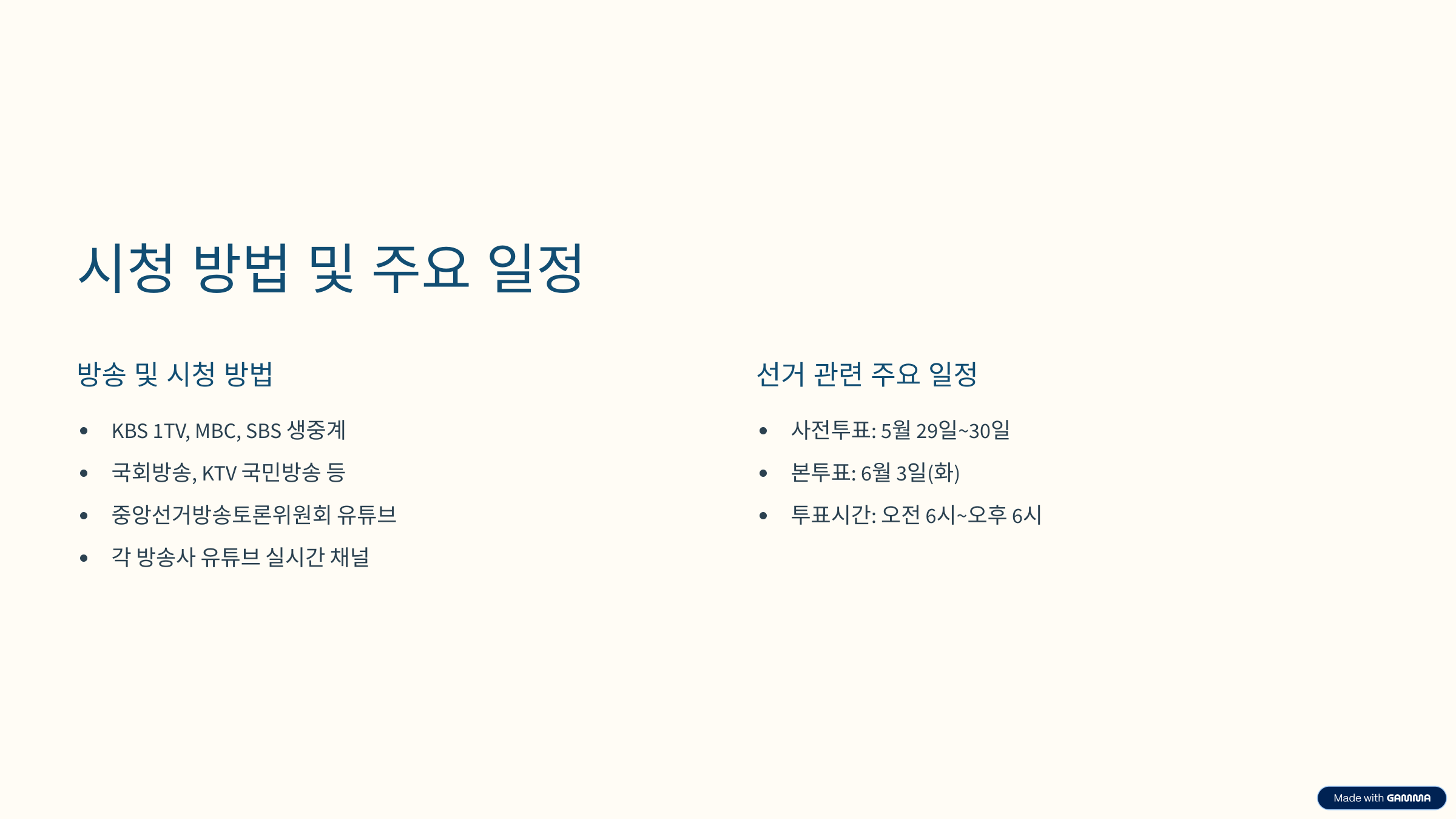 2025 대선 후보 토론회 일정