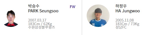2025 AFC U-20 아시안컵 예선 출전선수 명단 이창원 손승민