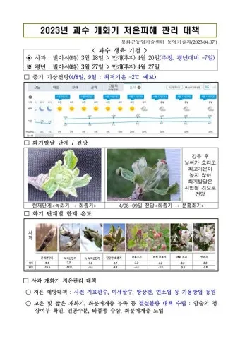 서리 발생 시기 농작물 보온 비닐 덮기 텃밭 관리_18