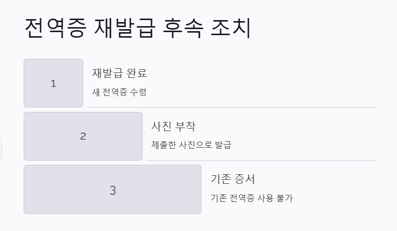 전역증 및 전역증 발급신청