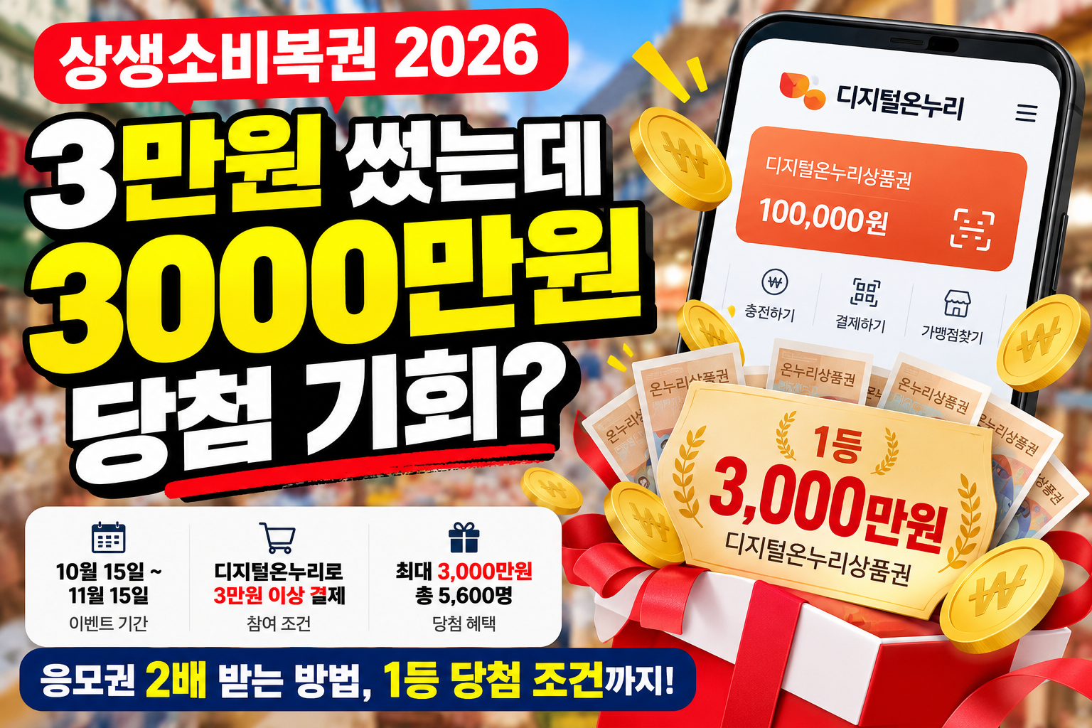 2026 상생소비복권 디지털온누리상품권 3만원 결제 시 최대 3000만원 당첨 기회와 신청방법