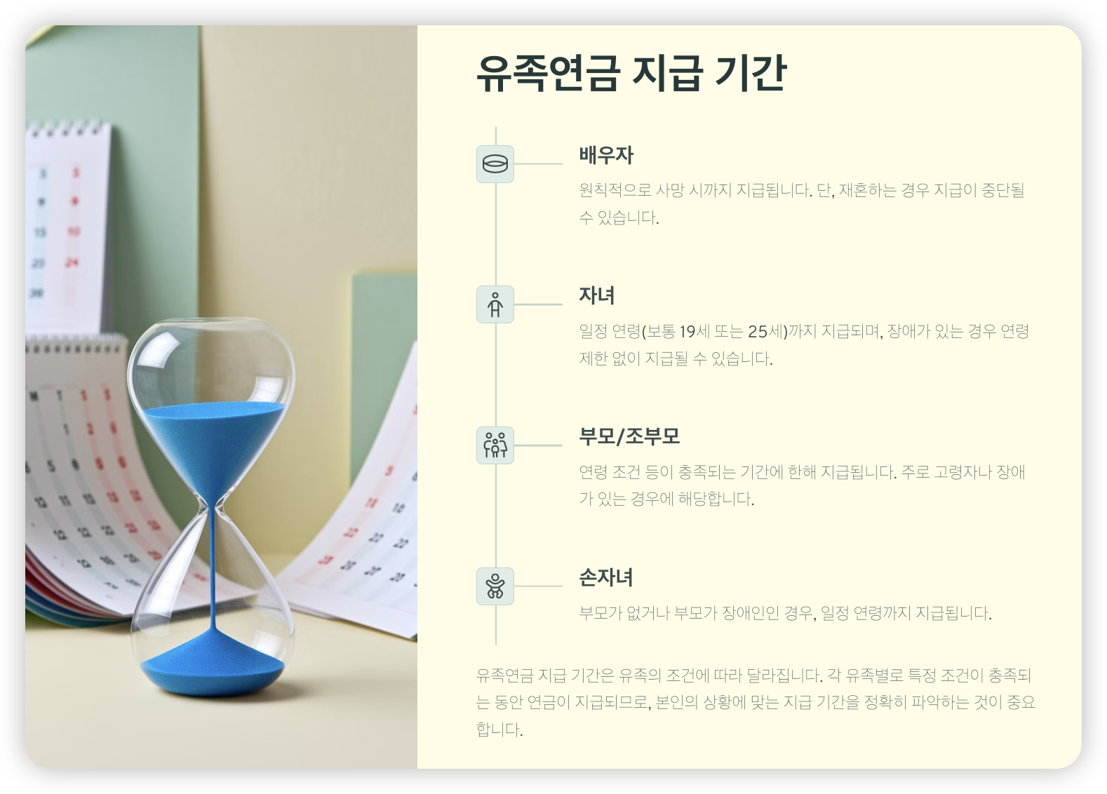 유족연금-지급-기간