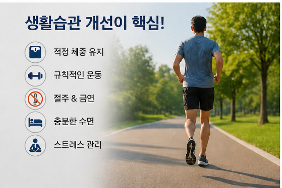 고중성지방혈증 치료와 예방