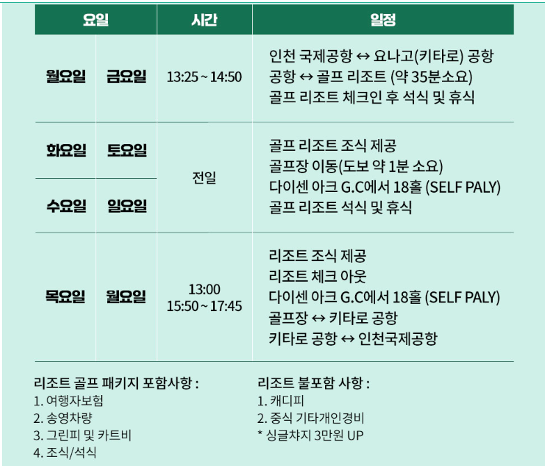 요나고 골프여행