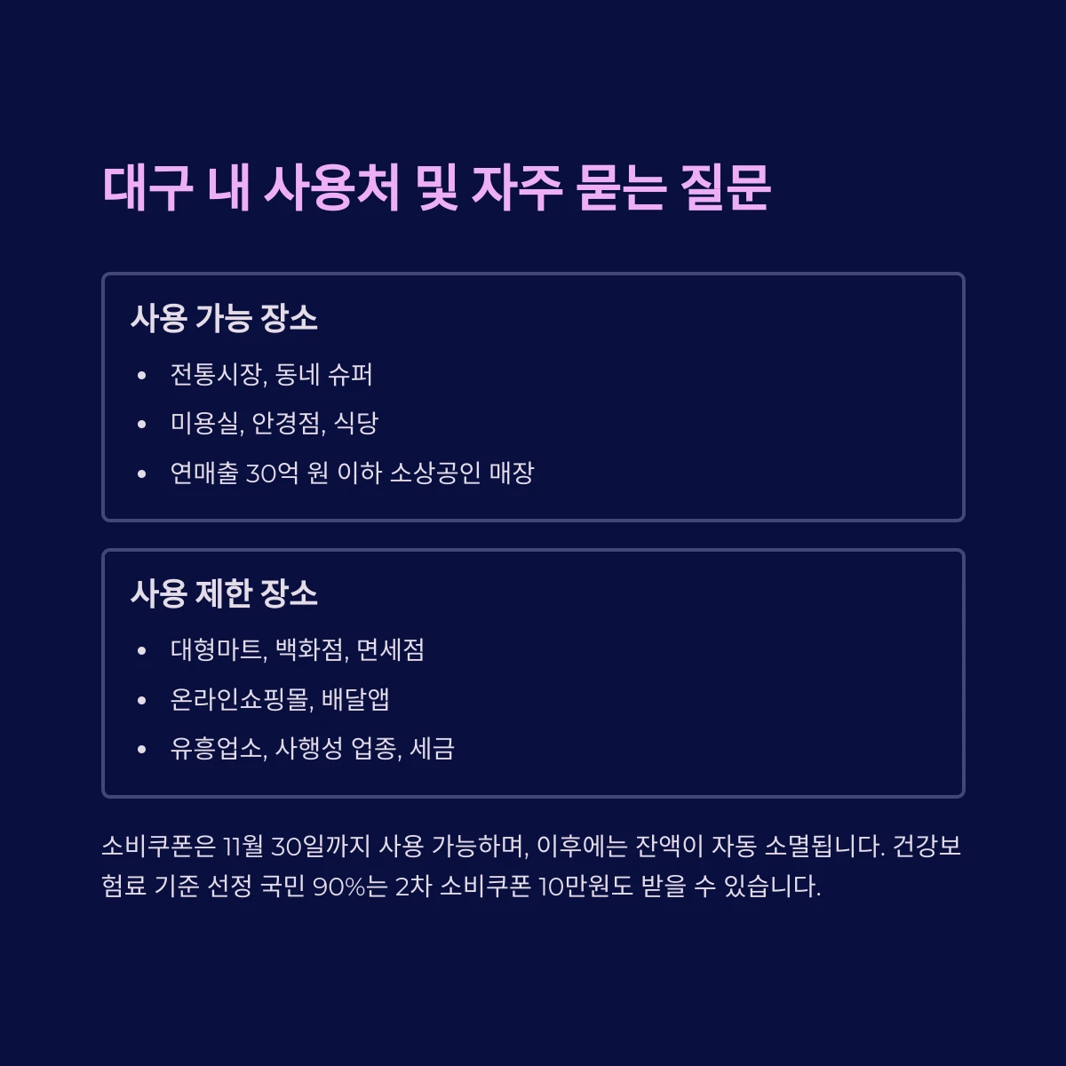 대구 민생회복 소비쿠폰 사용가능장소 사용제한장소
