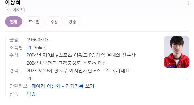 페이커-프로필-1996년생-이상혁-faker-프로게이머