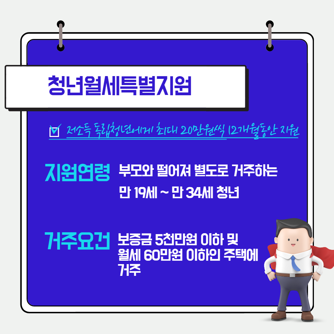 청년월세특별지원 지원대상, 지원금액