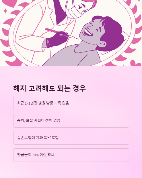 해지 고려해도 되는 경우