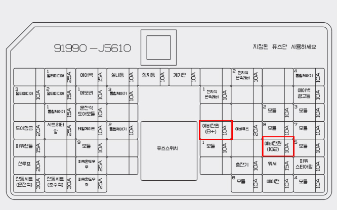 기아 스팅어 휴즈박스 사진