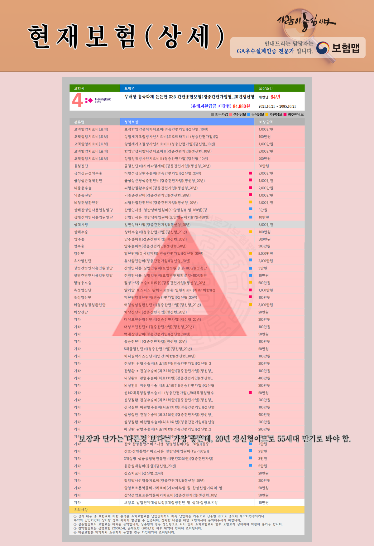 든든한 335 간편종합보험