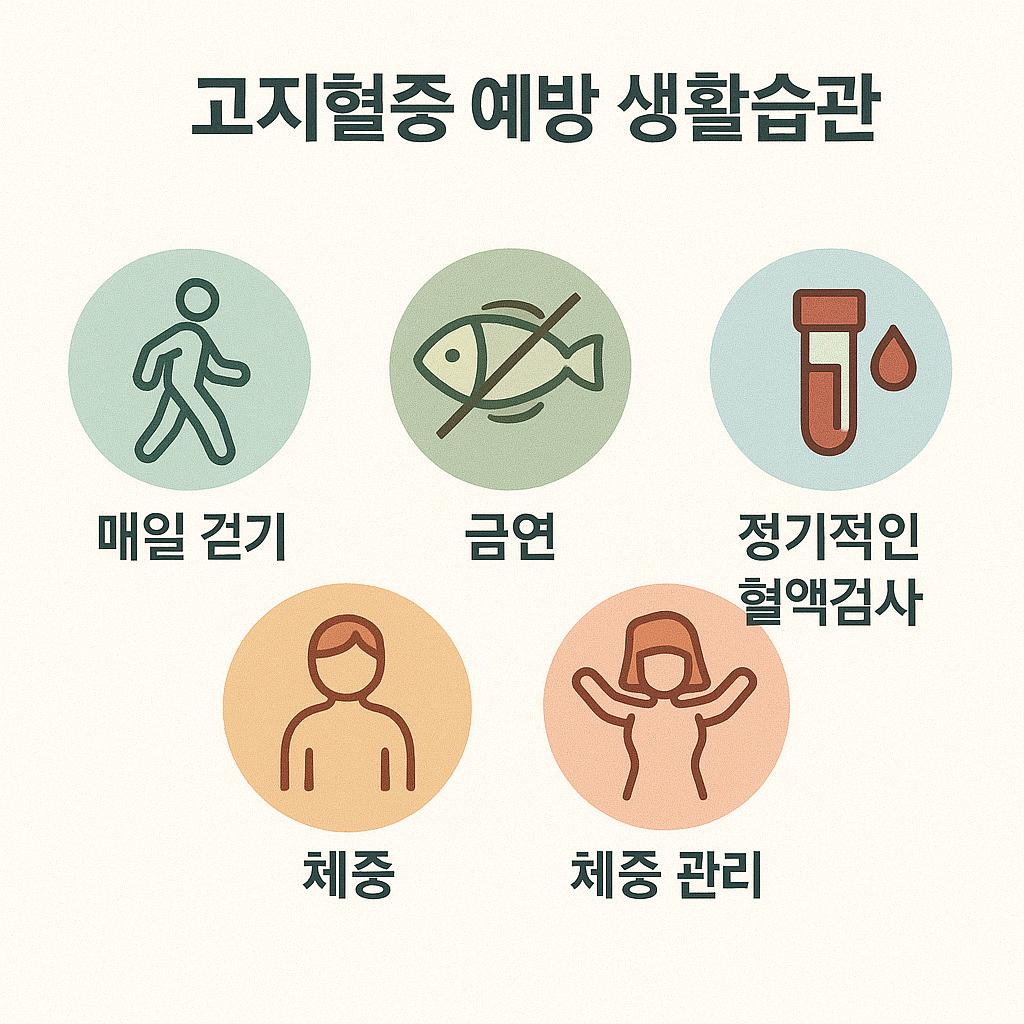 고지혈증 예방을 위한 5가지 실천법