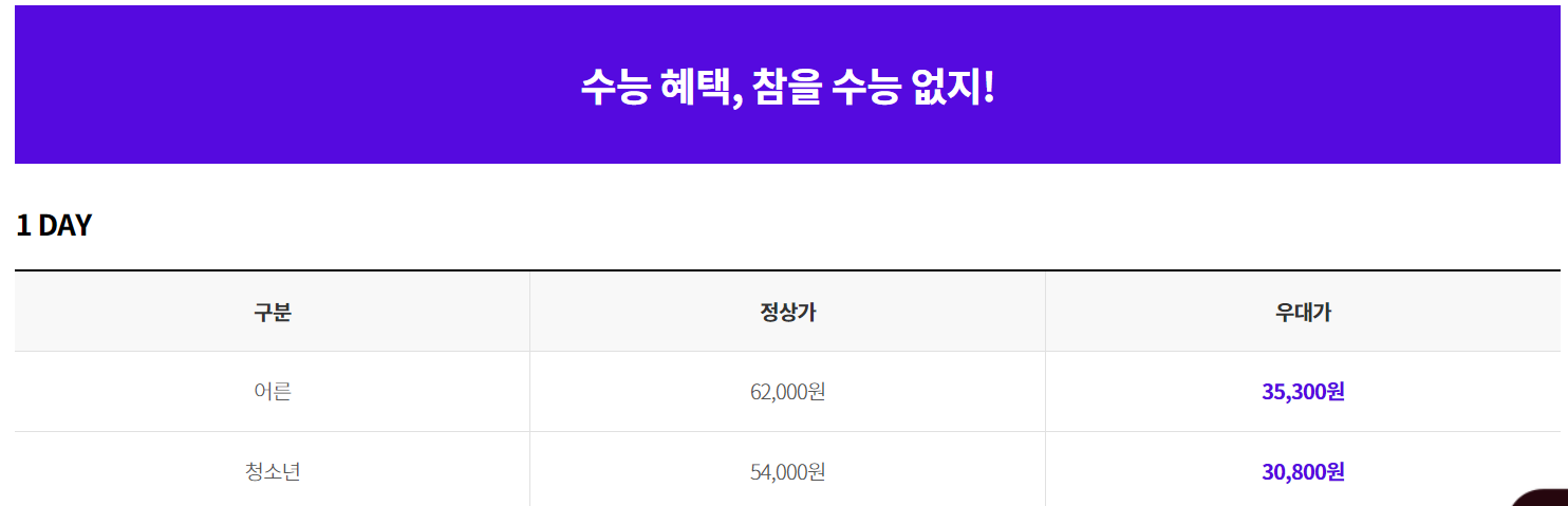 수능 수험생 할인 혜택 이벤트 정리