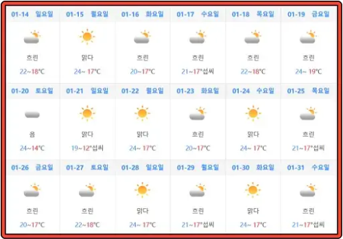 홍콩-2024년-1월-기후-데이터