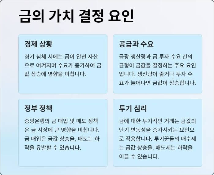 금의 가치를 결정하는 요인