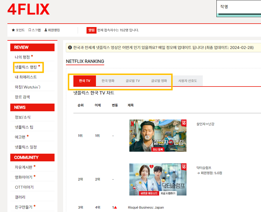 넷플릭스 순위 보는 사이트