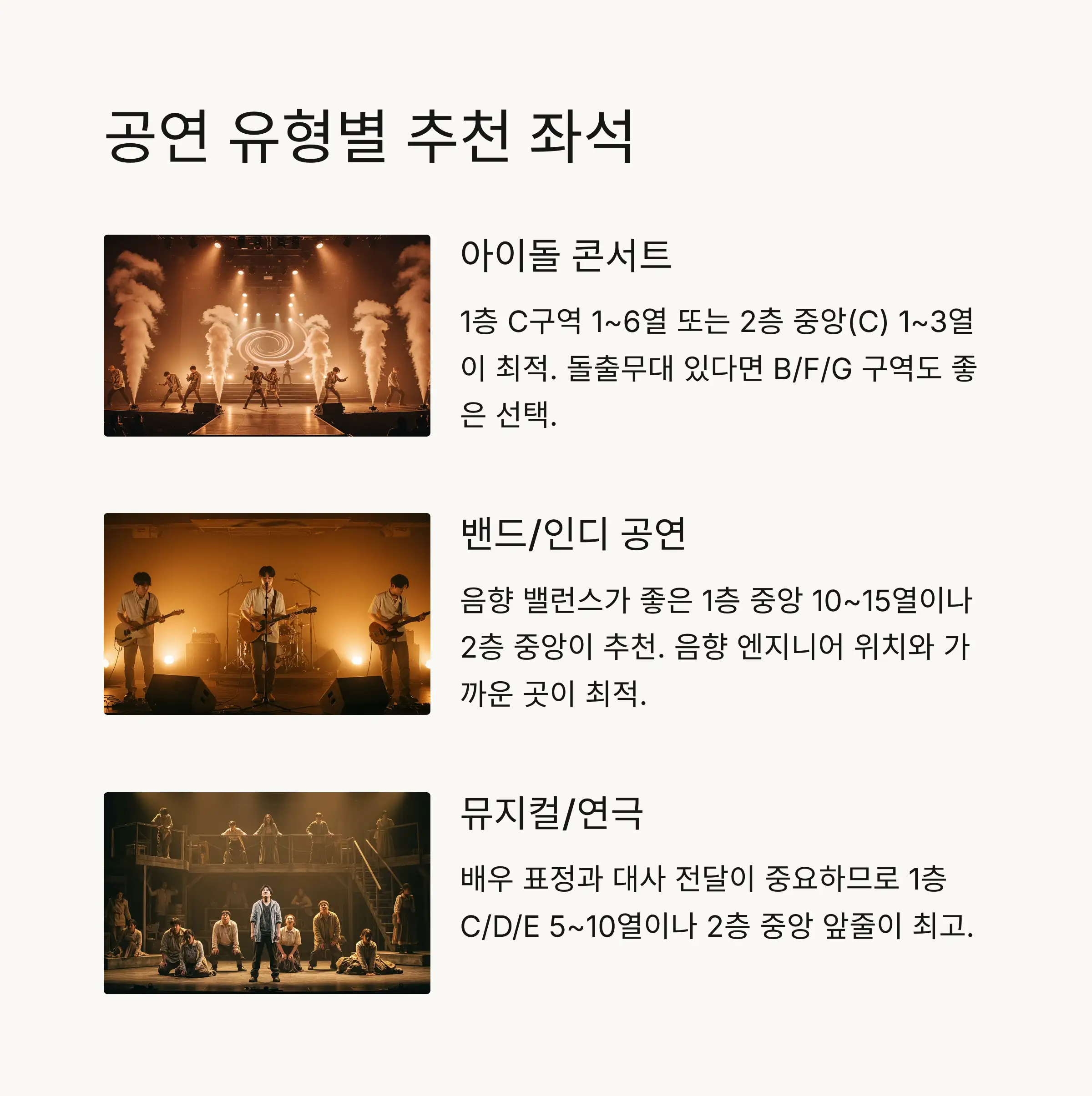 ⭐ 공연 유형별 명당 자리 추천
