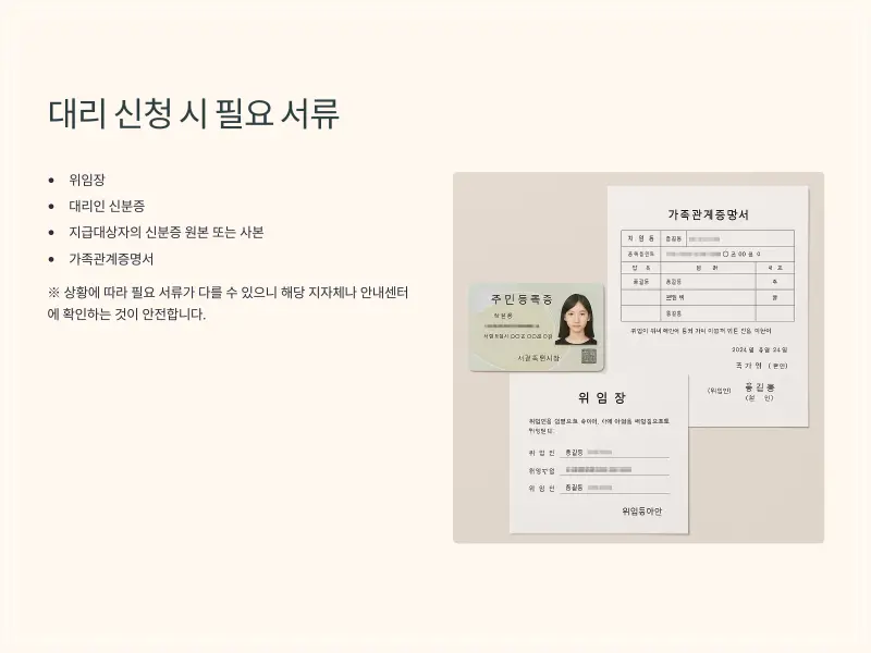 민생회복지원금6_