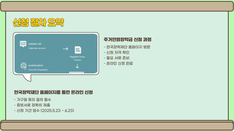 2025 주거안정장학금 지원 총정리