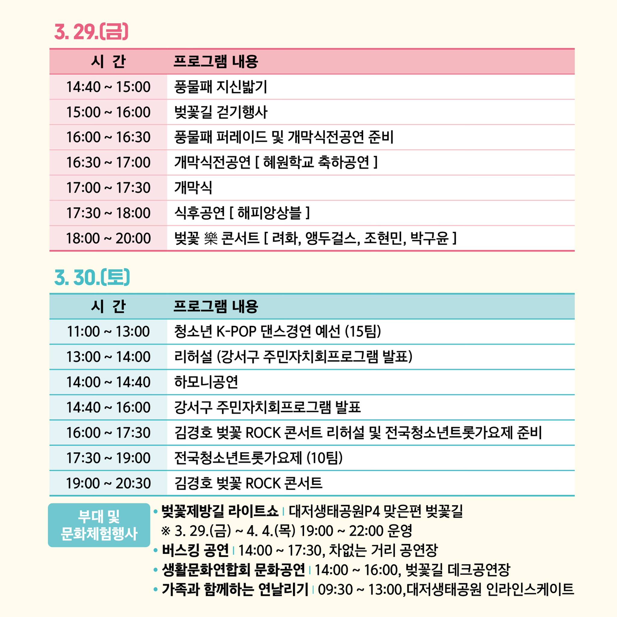  제7회 강서낙동강30리 벚꽃축제 프로그램