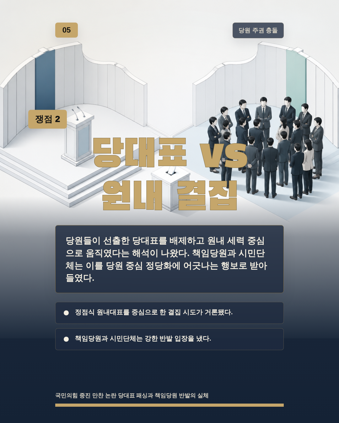 당대표 vs 원내 결집