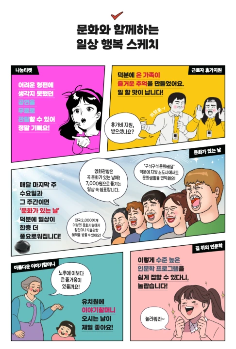 정부지원금