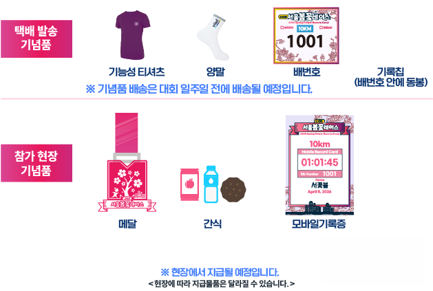 서울봄꽃레이스 기념품 구성 이미지