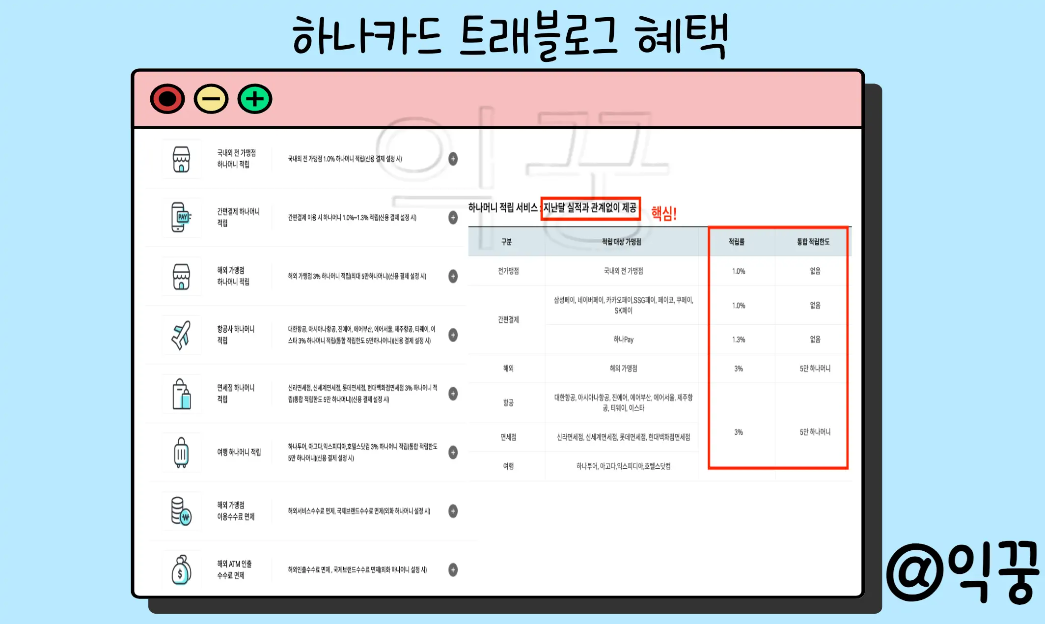 하나 트래블로그 신용카드 및 체크카드 발급혜택(+일본여행)2
