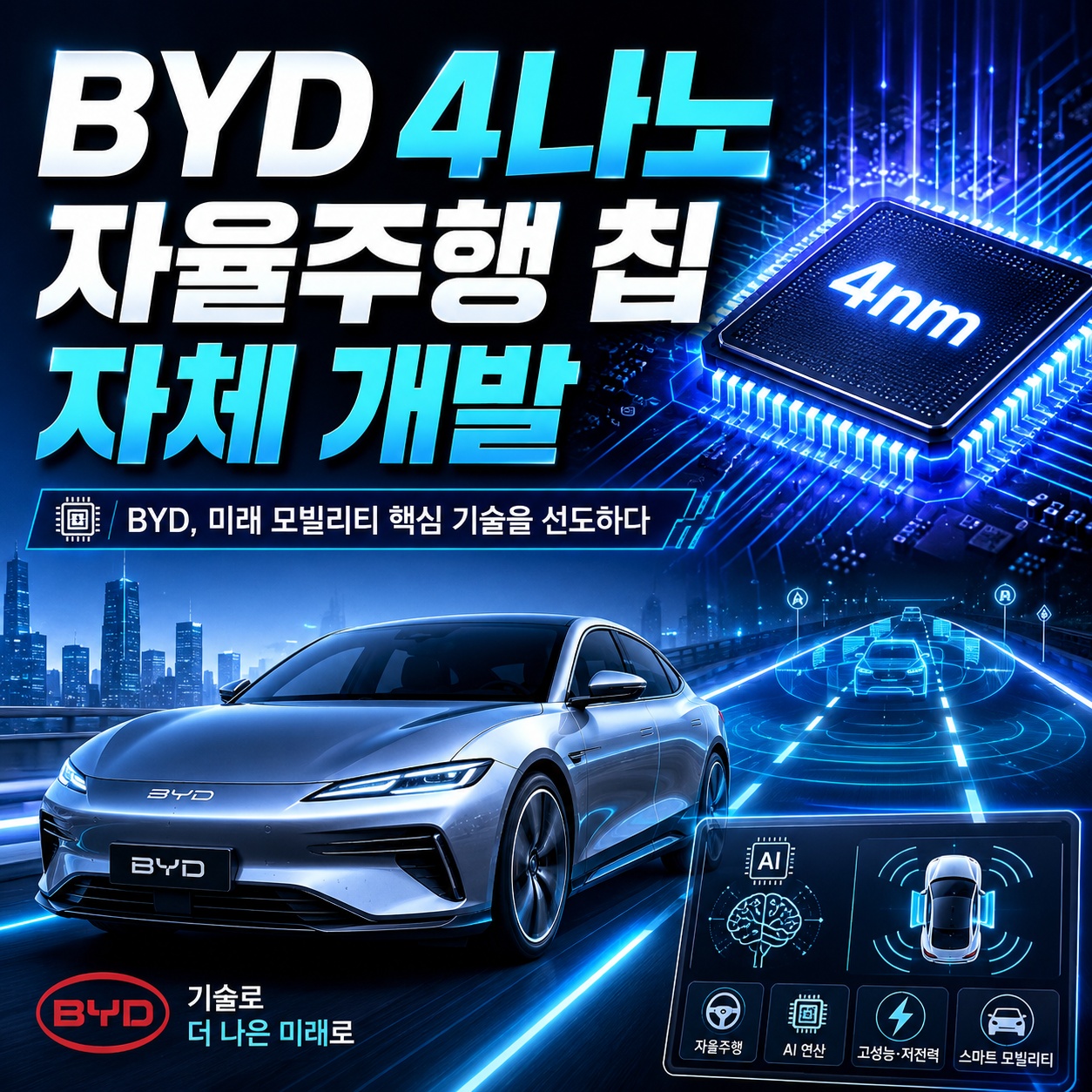 BYD의 역대급 도발: 4나노 자율주행 칩 자체 개발과 '사고 시 100% 전액 보상' 독점 보험의 숨겨진 조건과 파장