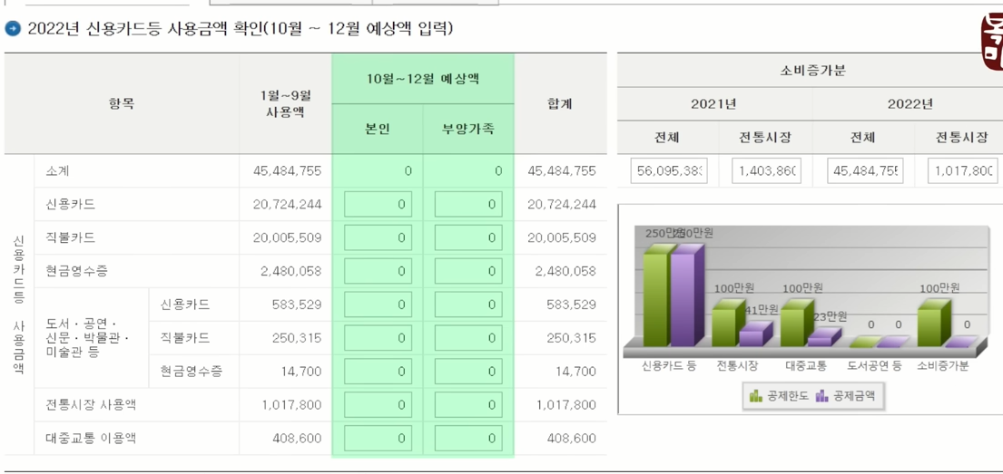 연말정산 미리보기