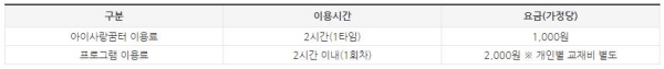강화군 아이사랑꿈터_4