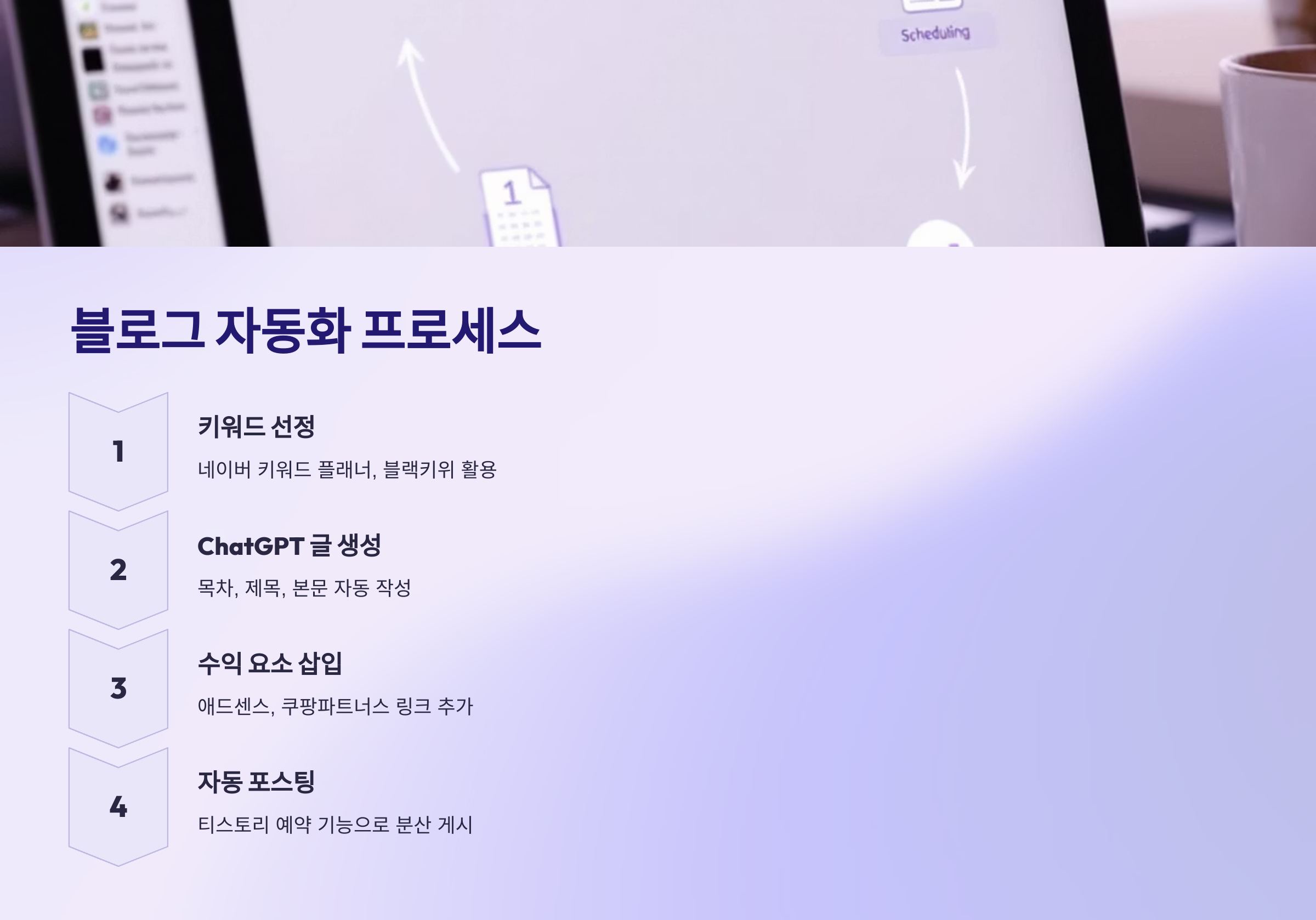 AI 콘텐츠 자동 생성으로 블로그 수익 내기