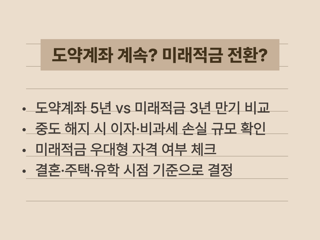 청년도약계좌를 보유한 청년의 유지 해지 전환 전략을 비교 정리한 텍스트 이미지