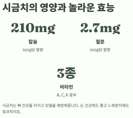 시금치나물 레시피: 맛있게 무치는법(무침요리 황금비법)