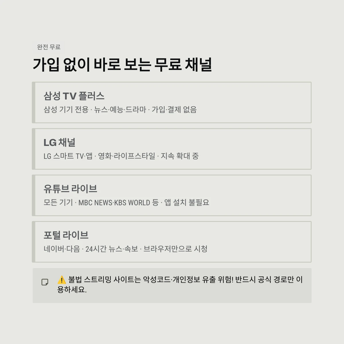가입 없이 바로 보는 무료 채널