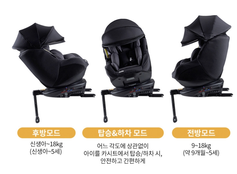 조이360