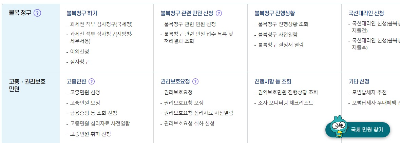 근로장려금 심사 결과