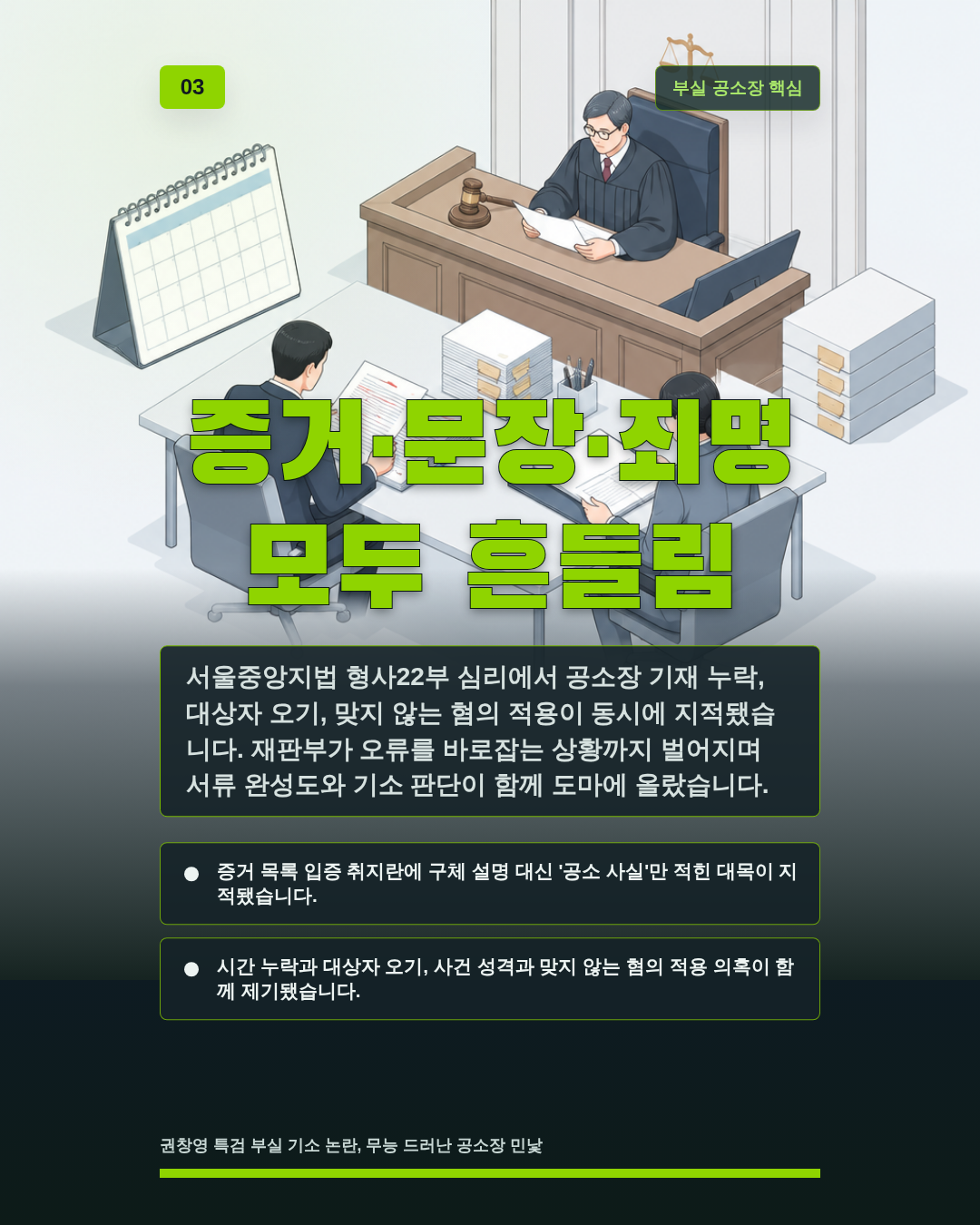 증거·문장·죄명 모두 흔들림
