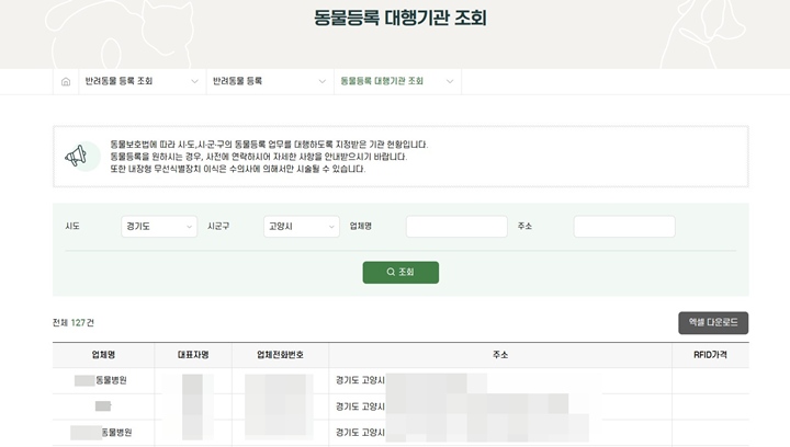 동물등록대행기관조회